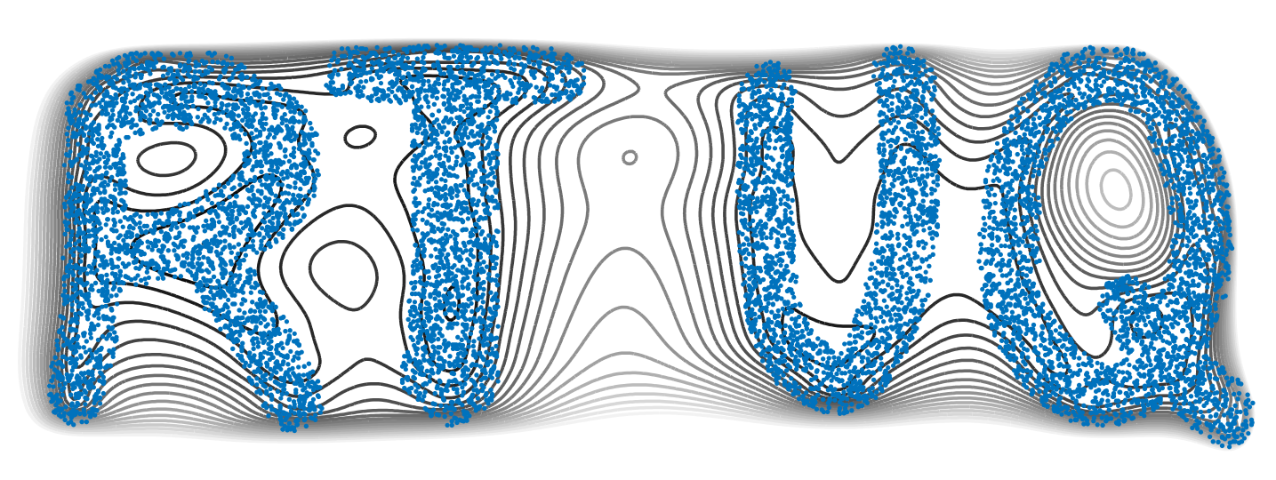 RT-UQ